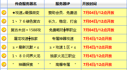sf发布网上的服那么多,怎么挑到真正靠谱的?小白选服全攻略 sf发布网上的服那么多,怎么挑到真正靠谱的?小白选服全攻略